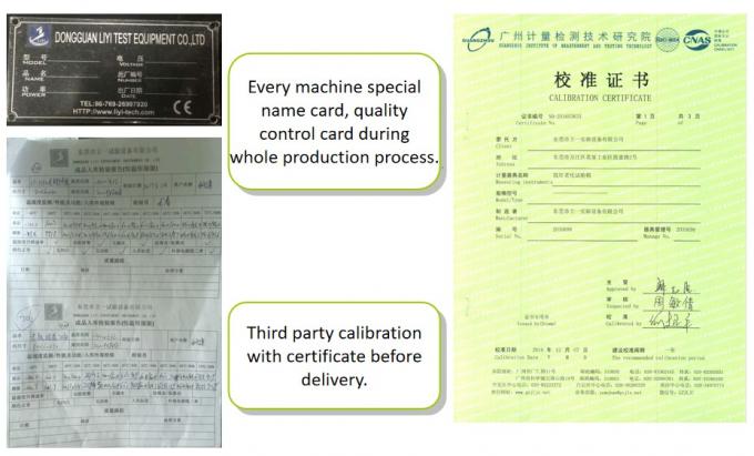 Dongguan Liyi Environmental Technology Co., Ltd. ضبط الجودة