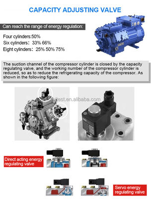 غرفة اختبار المناخ ودرجة الحرارة من LIYI، غرفة اختبار الصندوق المناخي، التحكم، غرفة المشي في الثبات البيئي، السعر